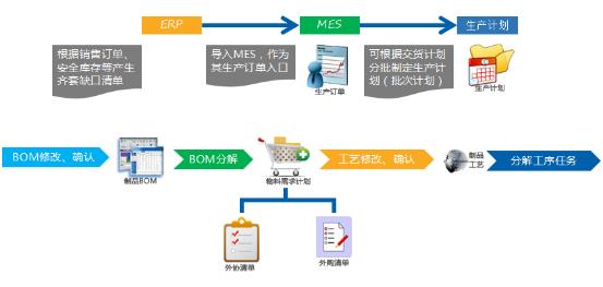 微締電子MES系統.jpg